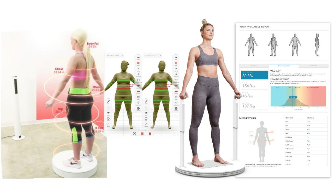 Styku body composition report and 3D scan examples.