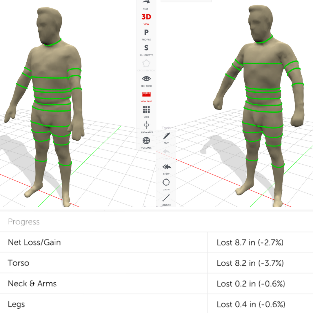Side-by-side Styku progress comparison.